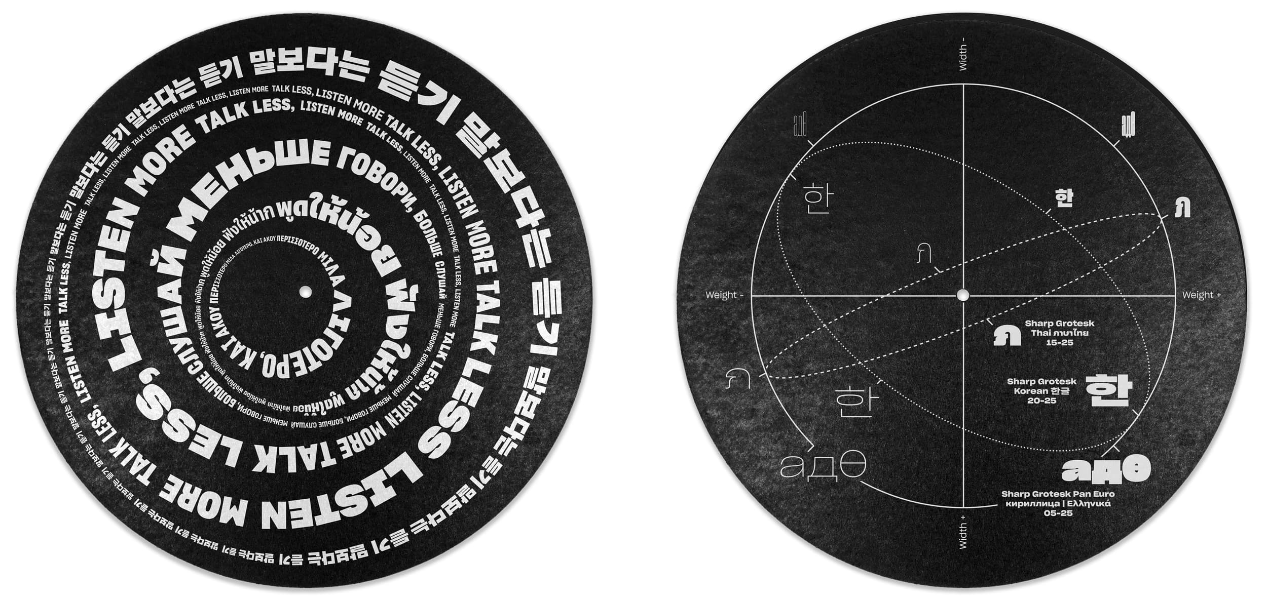 
Sharp Grotesk Global slipmat based on Marcel Duchamp’s “Anémic Cinéma”