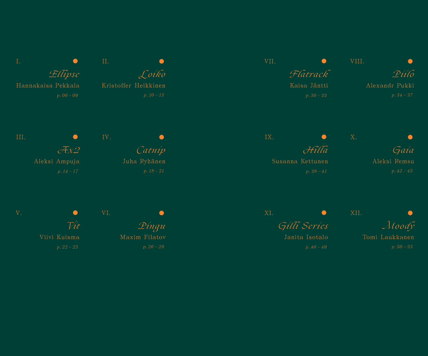 12 Essentials Contents